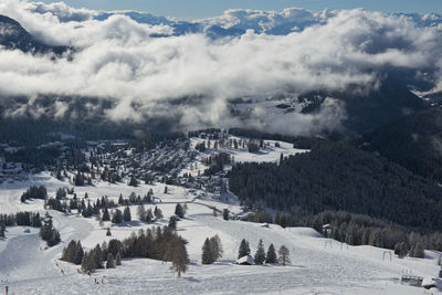 Scenic view of snow covered mountains against sky