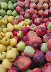 Full frame shot of apples