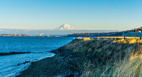 Scenic view of sea against clear blue sky