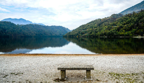 Scenic view of lake by mountains against sky