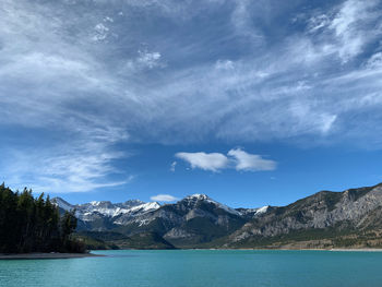 Scenic view of sea and mountains against blue sky