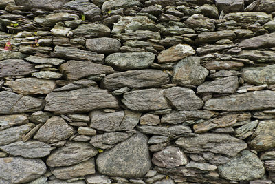 Full frame shot of stones