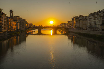 Bridge over river by buildings against sky during sunset