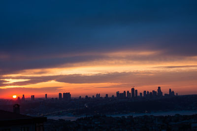 View of buildings against cloudy sky during sunset