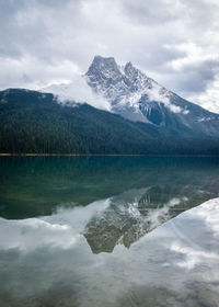 Scenic view of lake and snowcapped mountains against sky