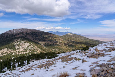 Scenic view of snow covered mountains against sky