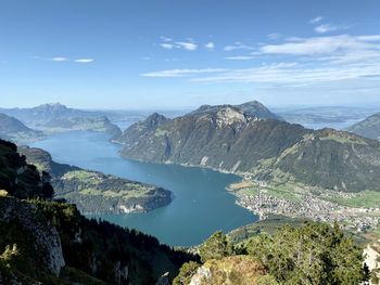 Scenic view of lake and mountains against sky