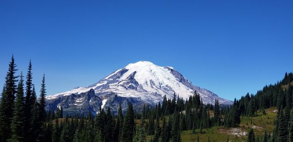 Scenic view of snowcapped mountains against clear blue sky