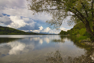 Scenic view of lake against sky