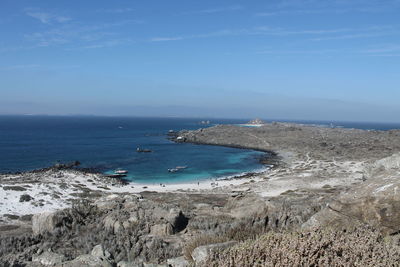 Scenic view of sea against blue sky