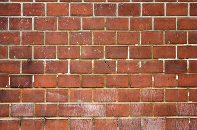 Full frame shot of brick wall