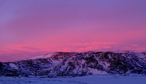 Scenic view of snow covered mountains against sky