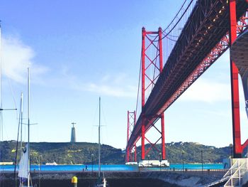 Low angle view of suspension bridge