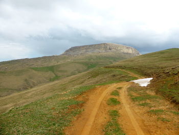 Scenic view of road amidst landscape against sky