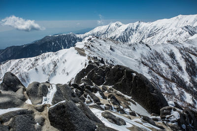 Scenic view of snowcapped mountains against sky