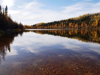 Scenic view of lake against sky