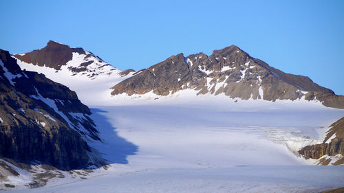 Scenic view of snowcapped mountains against clear blue sky