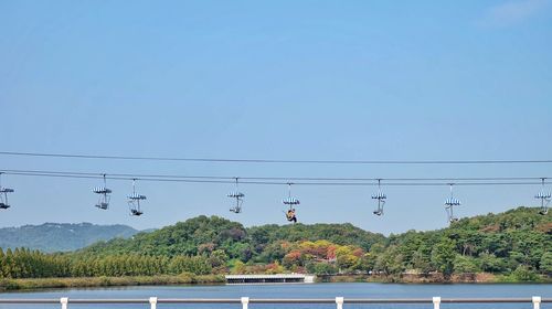 Scenic view of lake against clear sky