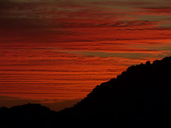 Scenic view of dramatic sky during sunset