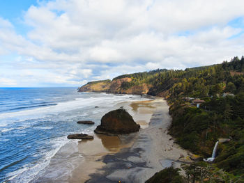 Scenic view of sea against sky