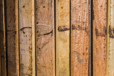Full frame shot of wood paneling