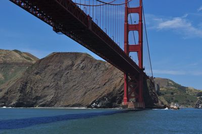 View of bridge over sea