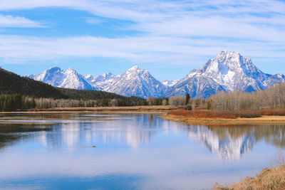 Grand teton national park wyoming landscape 