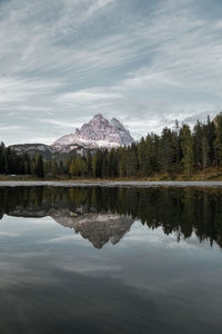 Scenic view of lake by trees against sky