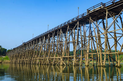 Bridge over river against clear blue sky