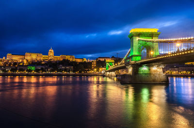 Bridge over river against cloudy sky