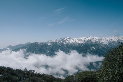 Scenic view of snowcapped mountains against sky