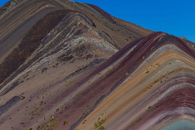 Scenic view of desert against sky
