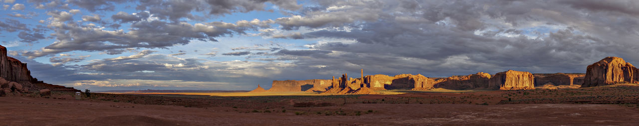 Panoramic view of landscape against sky
