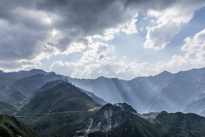 Scenic view of mountains against sky