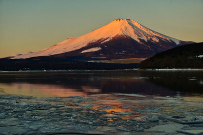 Scenic view of lake by snowcapped mountain against sky