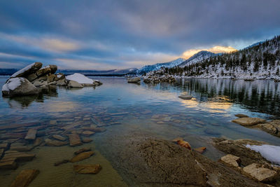 Scenic view of lake against sky during sunset