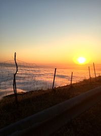 Scenic view of landscape at sunset