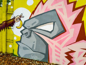 Close-up of graffiti on wall