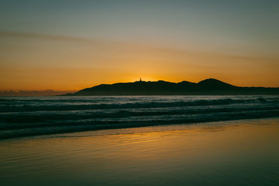 Scenic view of sea during sunset