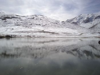 Scenic view of lake and snowcapped mountains against sky