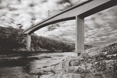 Scenic view of bridge against sky
