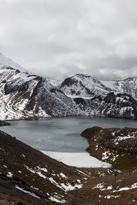 Scenic view of lake and snowcapped mountains against sky