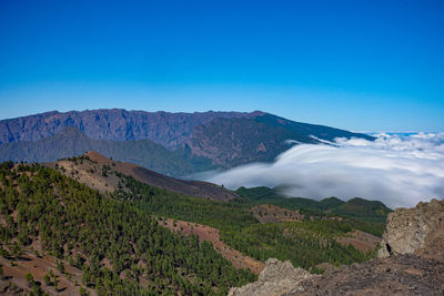 Scenic view of landscape against clear blue sky