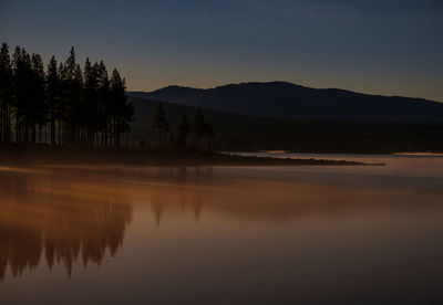 Scenic view of lake against sky during sunset