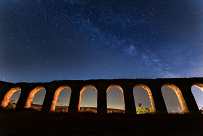 Arch bridge against clear blue sky