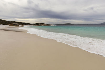 Scenic view of beach against sky