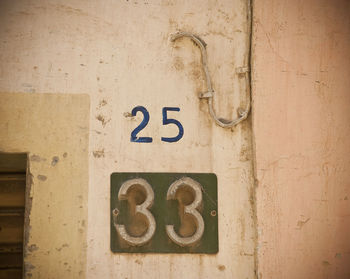 Close-up of numbers on wall