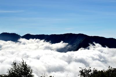 Low angle view of mountain against cloudy sky