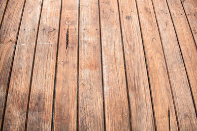 Full frame shot of wooden floor