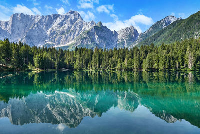 Scenic view of lake and snowcapped mountains against sky